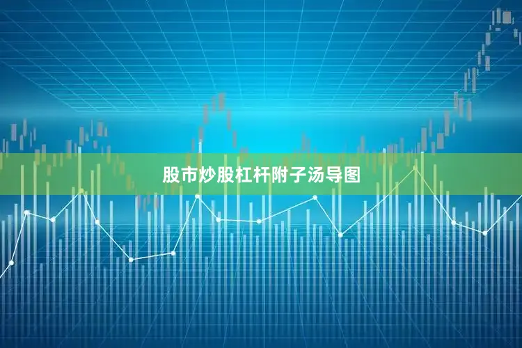 股市炒股杠杆附子汤导图